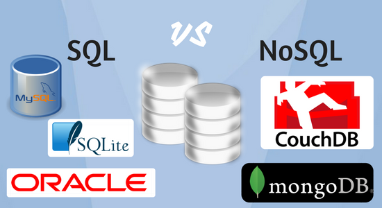 Sql Vs Nosql Online Productivity Solutions Pvt Ltd 5074