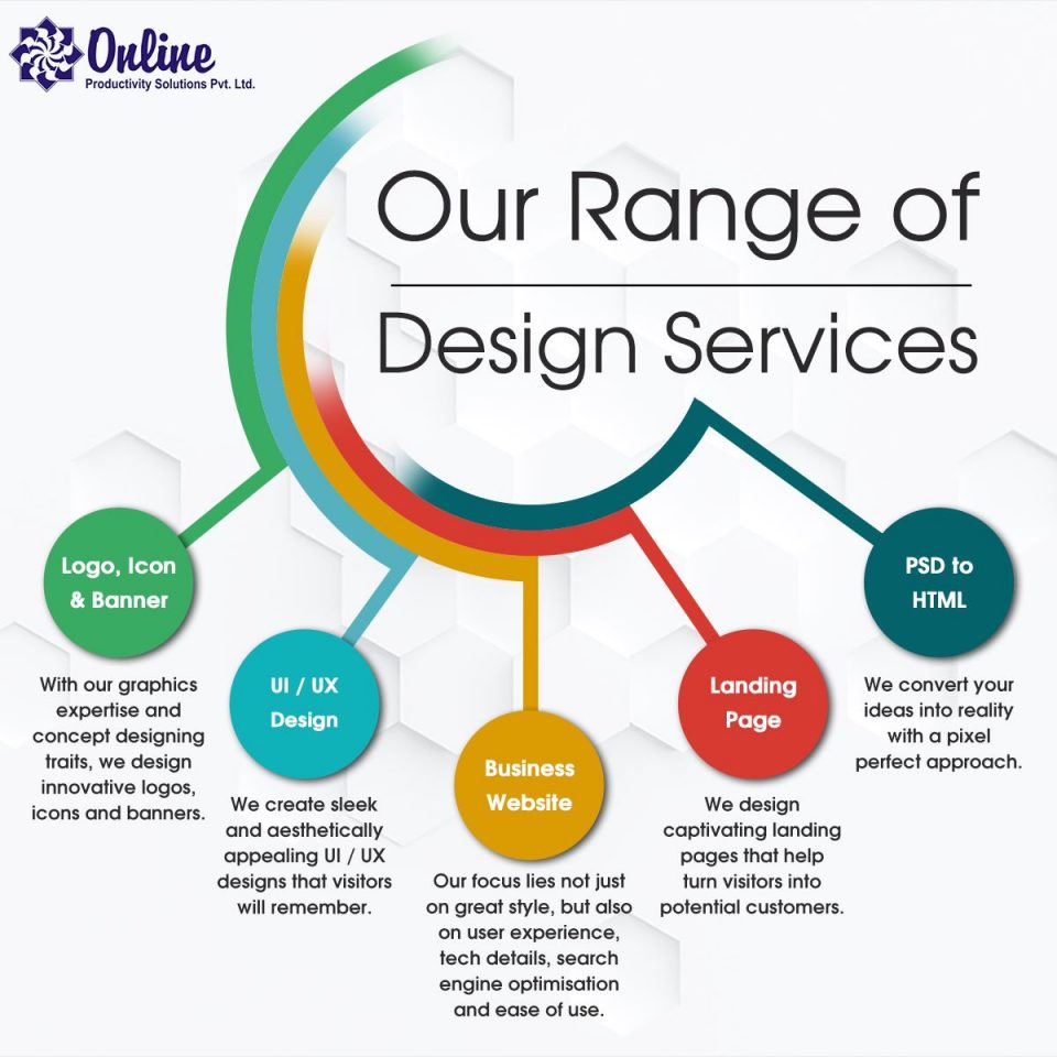 Design Services