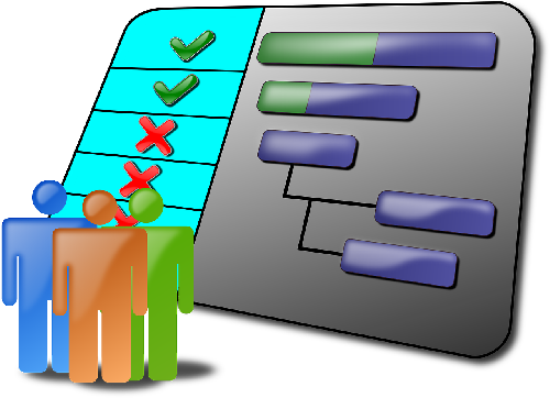 Gantt Charts