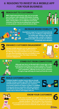 6 Reasons to Invest in a Mobile App for Your Business | Online--Goa