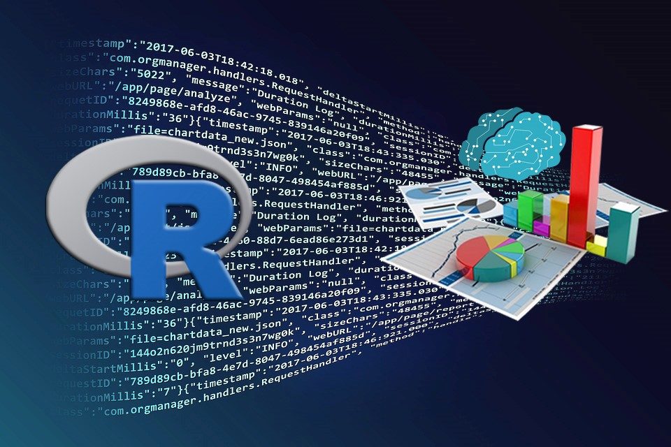 R - A Powerful Statistical Language & Environment