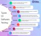 Types Of Software Testing Online Goa Types Of Software Testing Online Goa