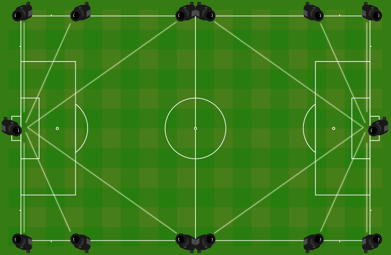 Saiba como funciona o Hawk-Eye no tênis