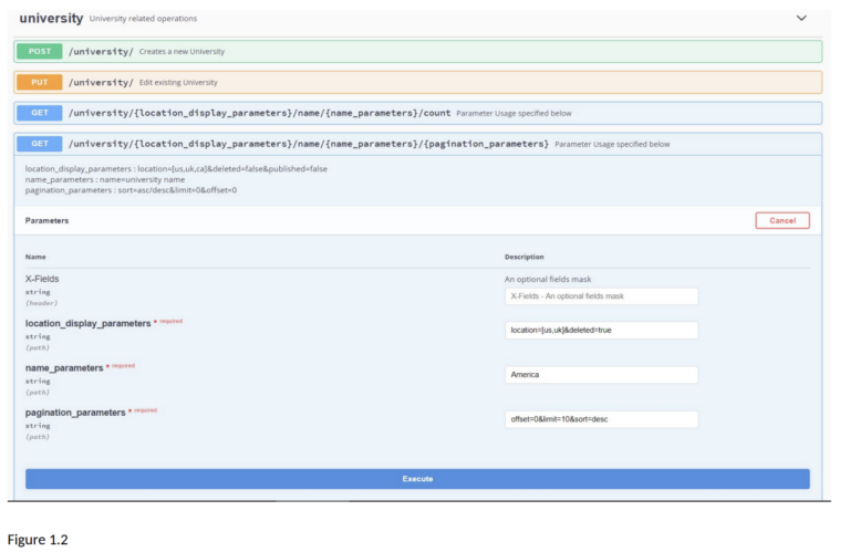 API Documentation with Swagger – A Complete Beginner’s Guide